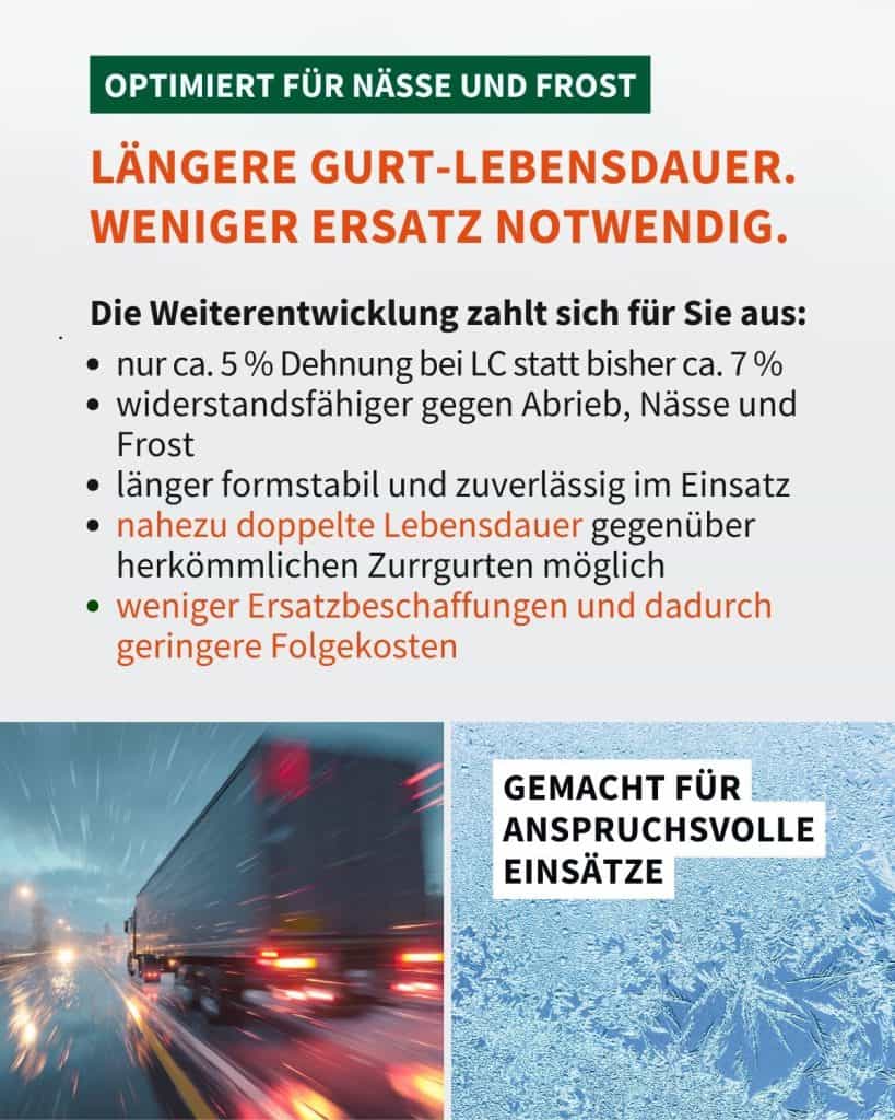 Optimierte Gurt-Lebensdauer für Nass- und Frostbedingungen bei SHZ GmbH.